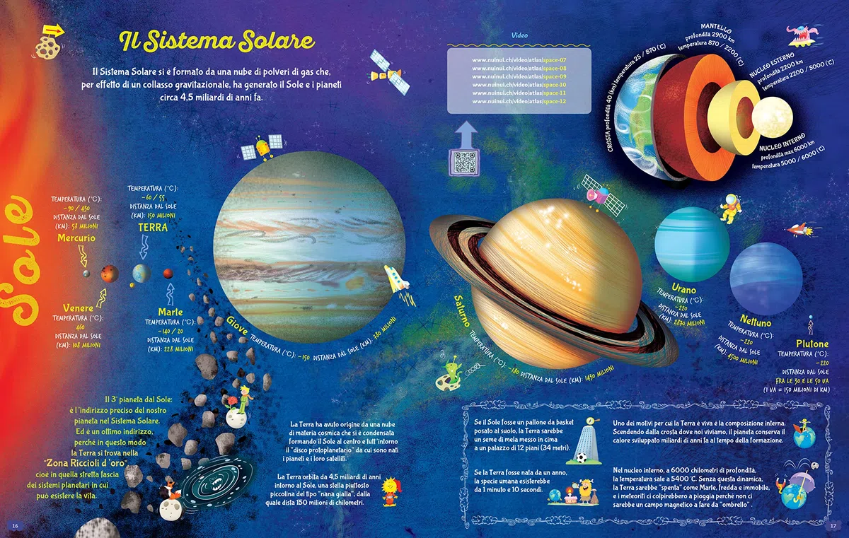 Pianeta Terra. Atlante per bambini. Mappe & video per scoprire il mondo e lo spazio. Ediz. ampliata. Con QR Code. Con 2 Poster