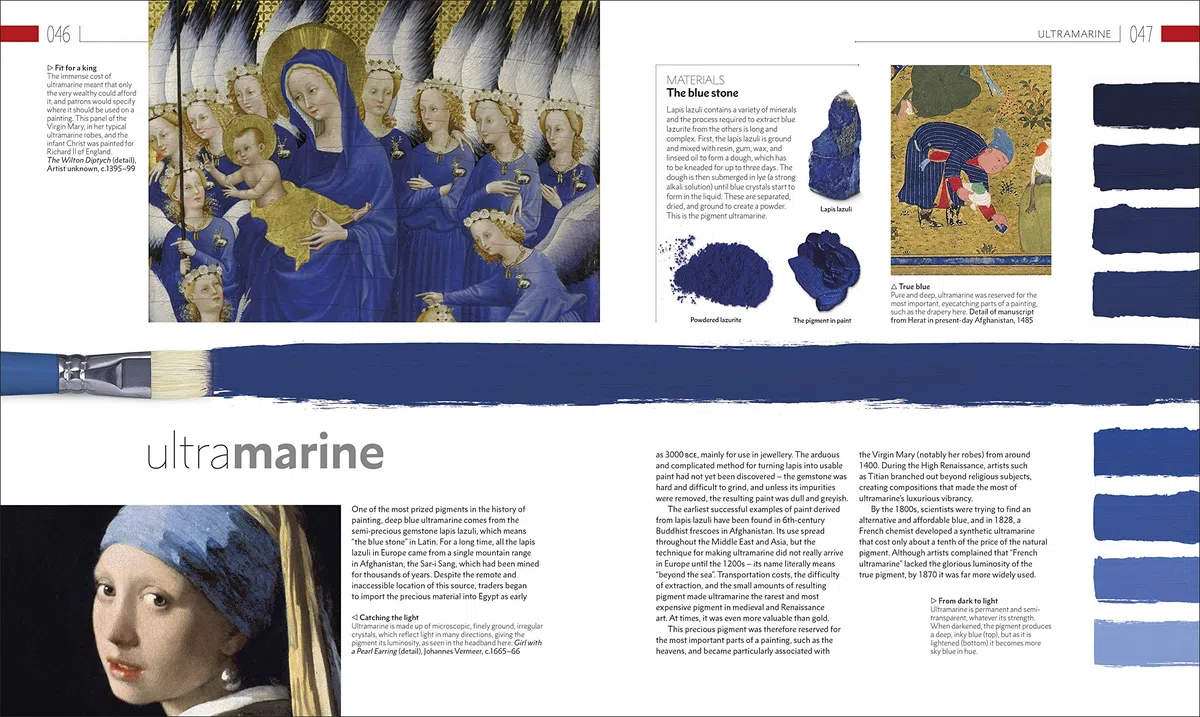 The Story of Painting: How art was made