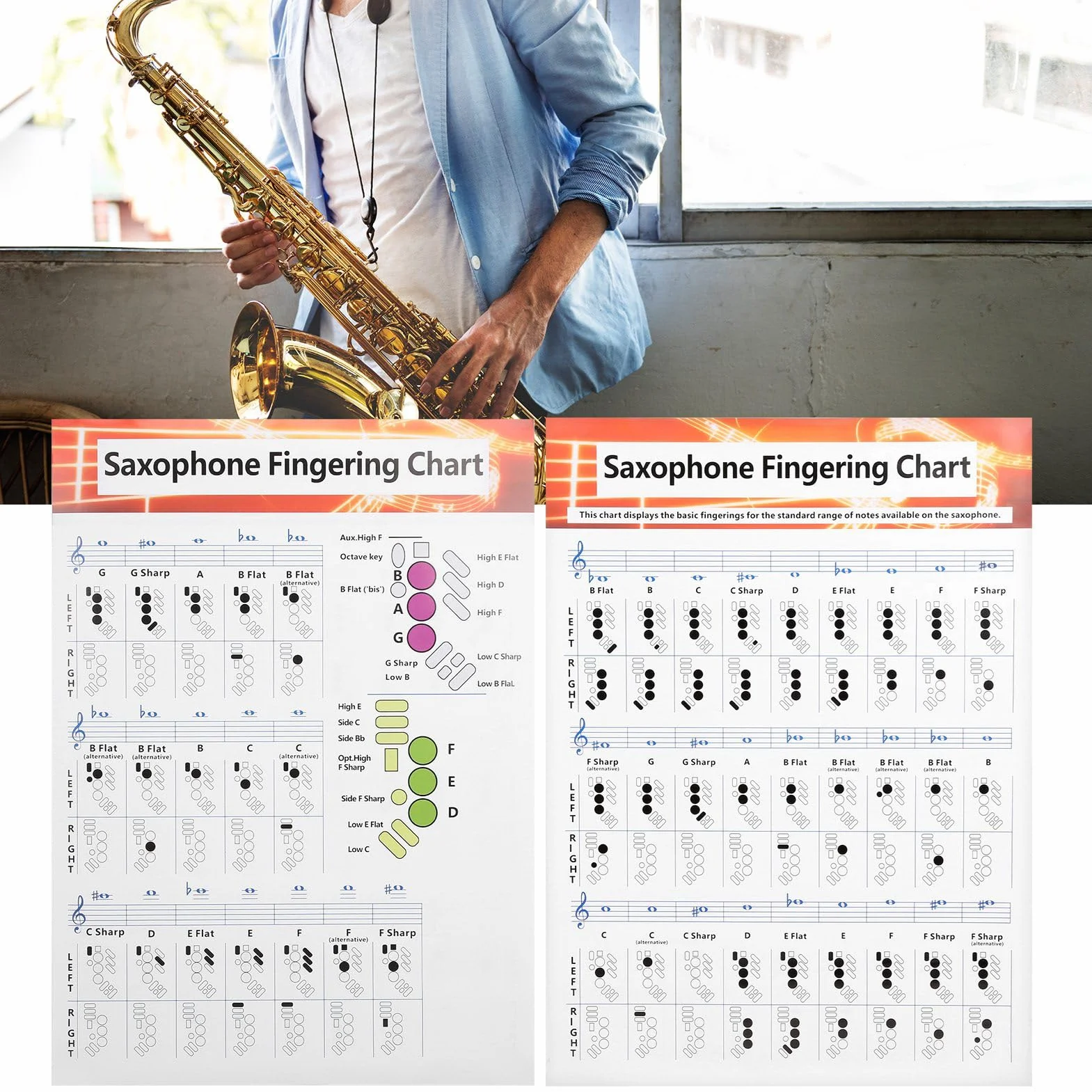 Sassofono Diteggiatura Poster Poster Sax Alto Tenore Soprano Note Principiante Libro per Principianti Dito Chiave per,Wind & Woodwinds Sassofono Fingering Chart Guida di Base