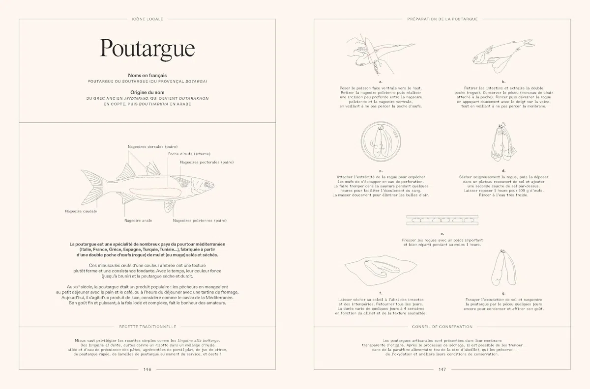 Fish: Cuisiner le poisson de Marseille à Tokyo