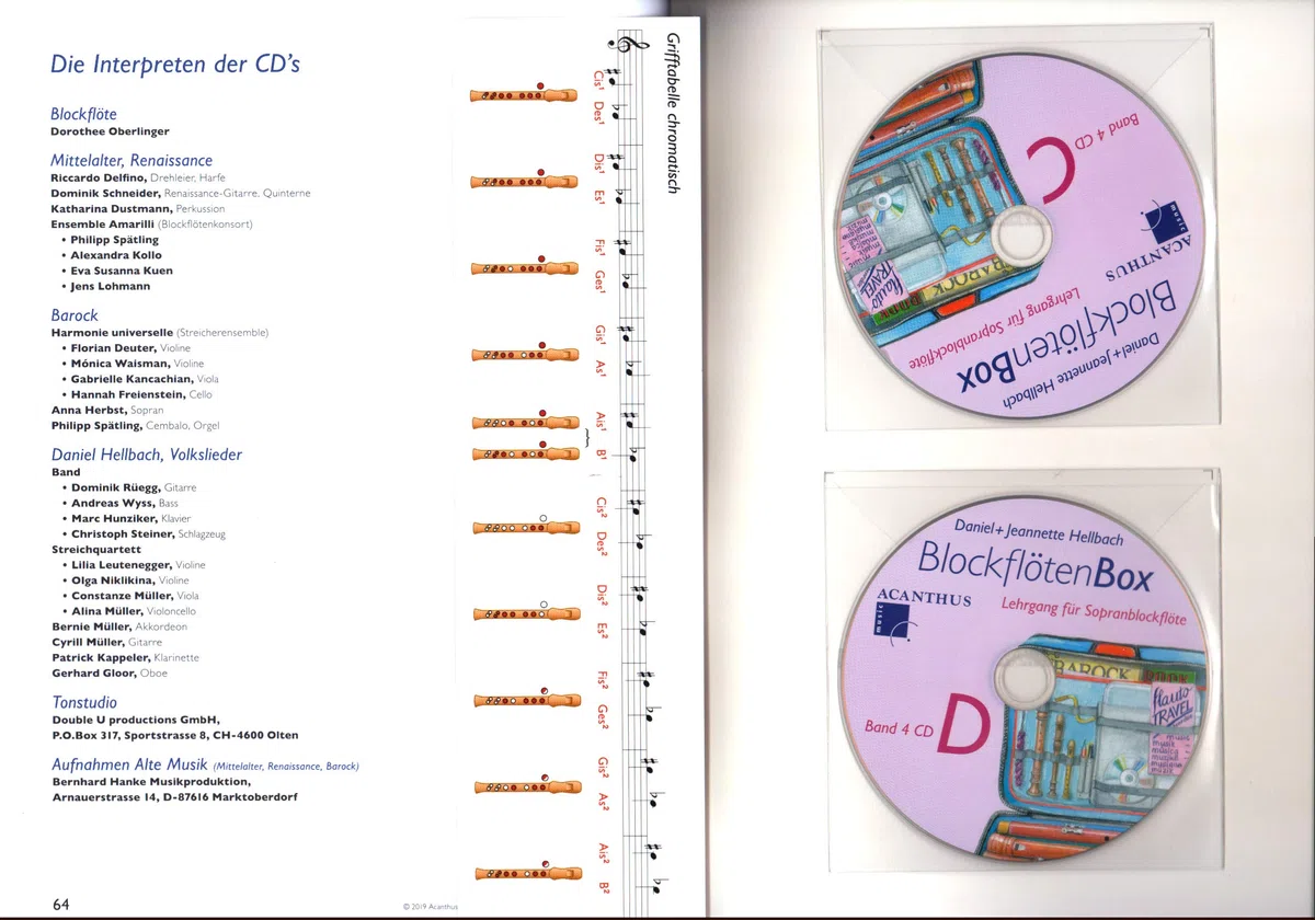 Flauto a blocco Band 4: 50 pezzi diversi di otto secoli – Corso per flauto soprano con 4 CD – ACM299 990001554774