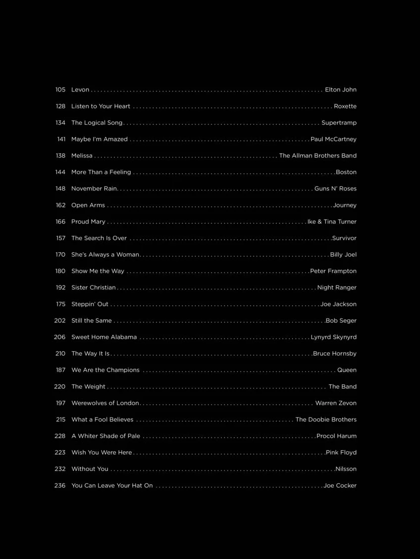 First 50 Classic Rock Songs You Should Play On Piano