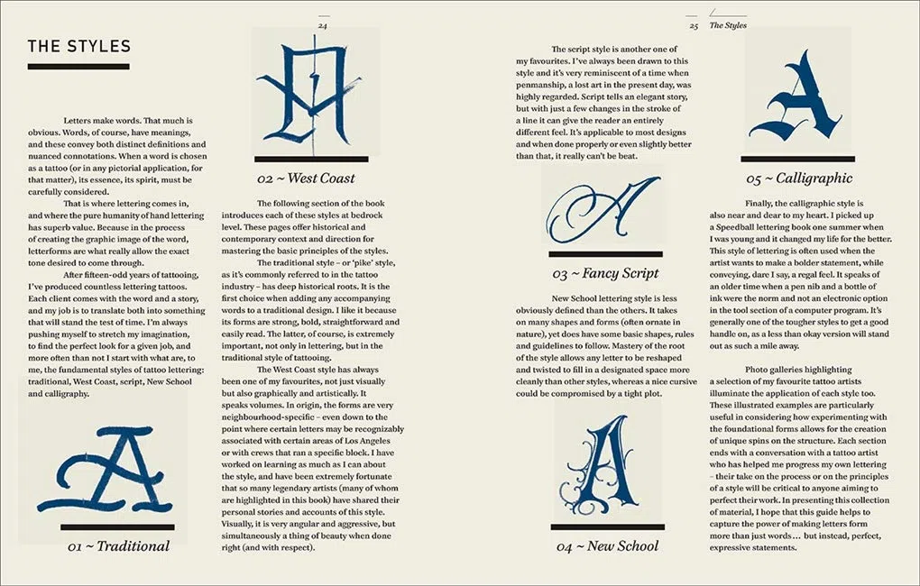 The Graphic Art of Tattoo Lettering: A Visual Guide to Contemporary Styles and Designs