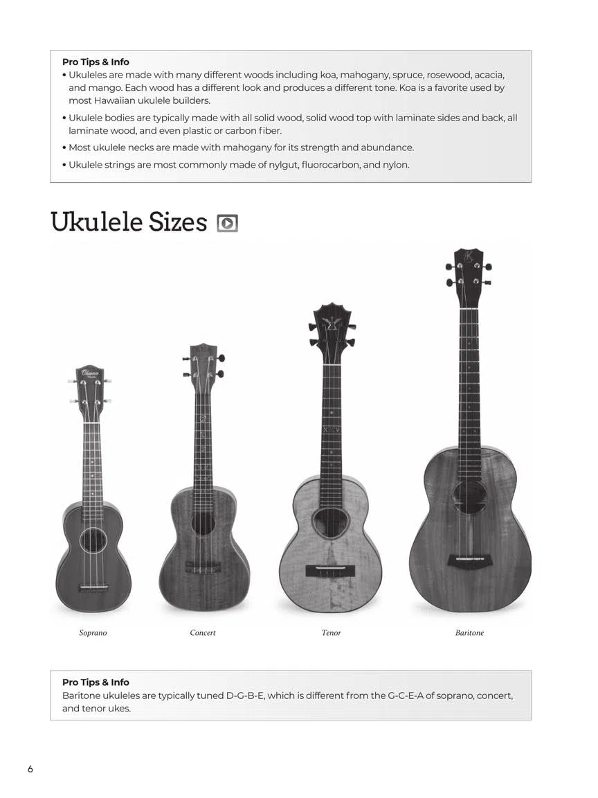 Do-It-Yourself Ukulele: The Best Step-by-step Guide to Start Playing Soprano, Concert, or Tenor Ukulele