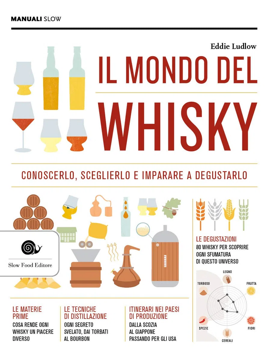 Il mondo del whisky: Conoscerlo, sceglierlo e imparare e degustarlo