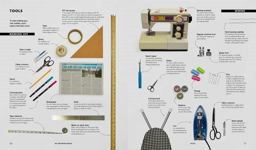 No Patterns Needed: DIY Couture from Simple Shapes