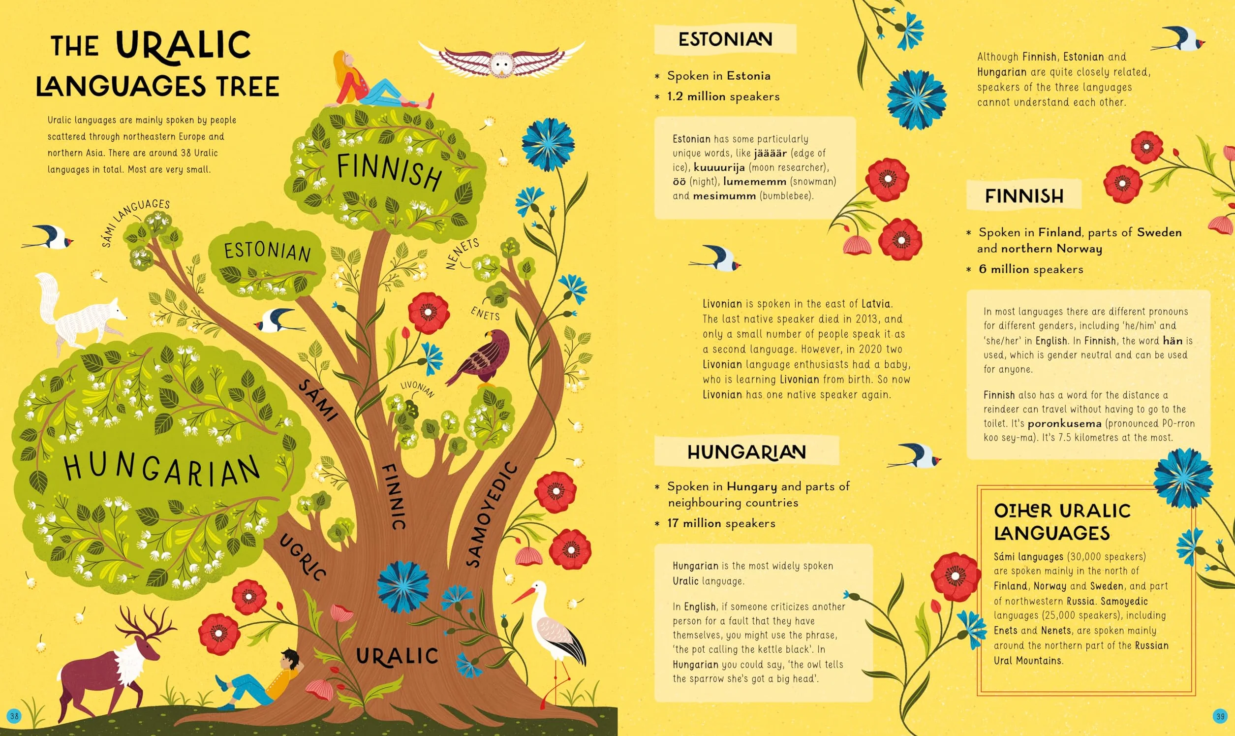 Atlas of Languages : Our words around the world