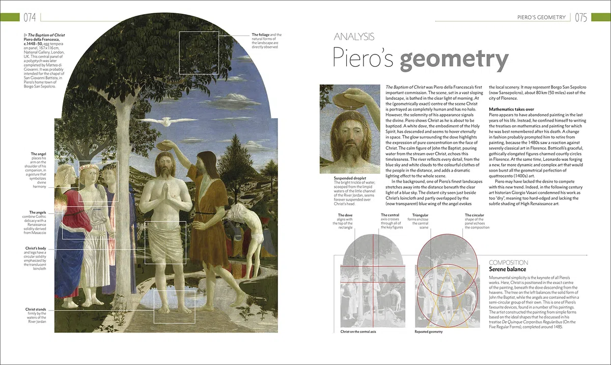 The Story of Painting: How art was made