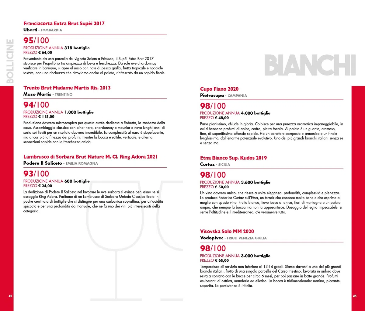 Vini d'Italia del Gambero Rosso 2025
