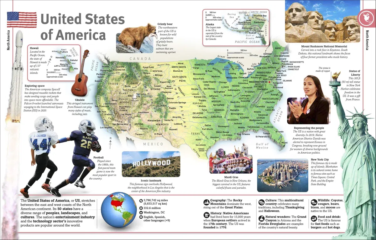 Countries of the World: Our World in Pictures