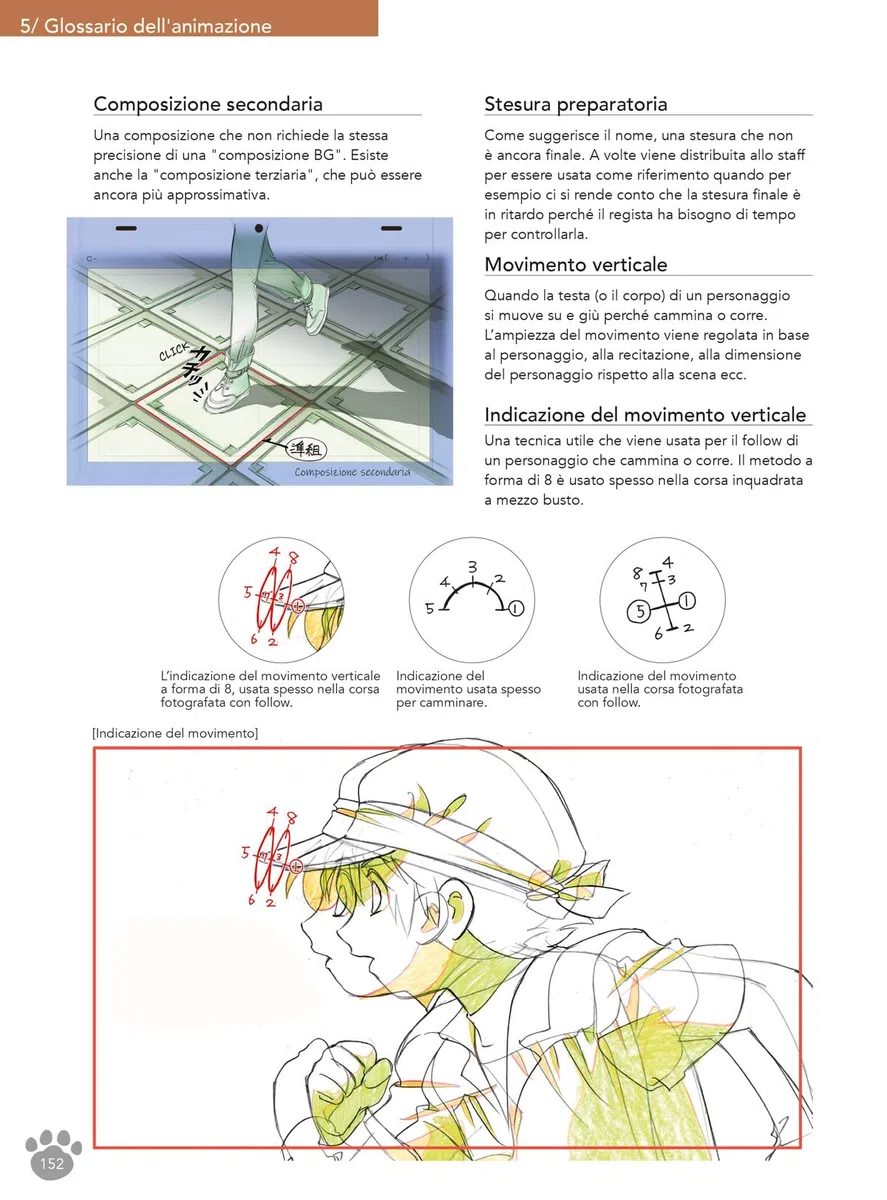 Enciclopedia dell'animazione