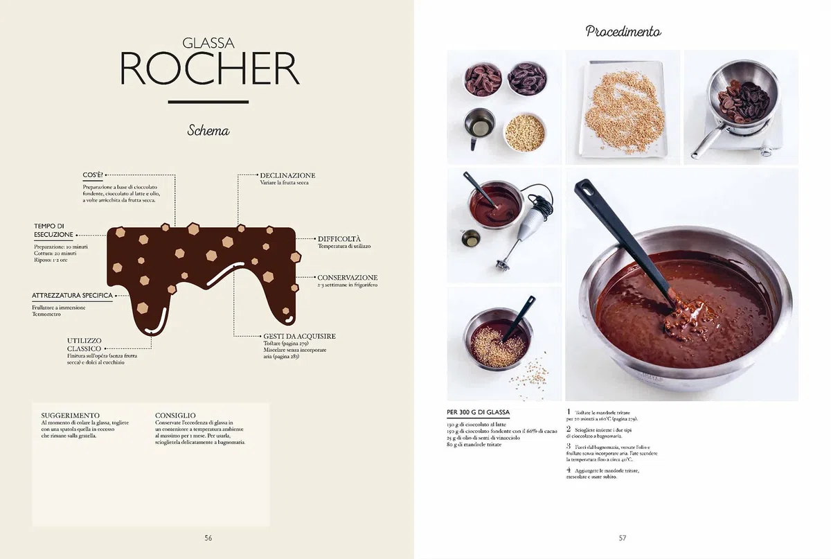Il grande manuale del confettiere. Caramelle, liquirizie, torroncini e altri dolciumi. Ediz. a colori