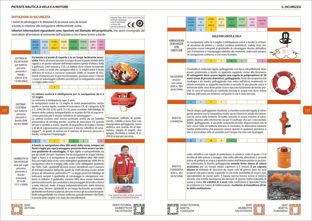 Patente nautica a vela e a motore. Con espansione online. Con File audio online