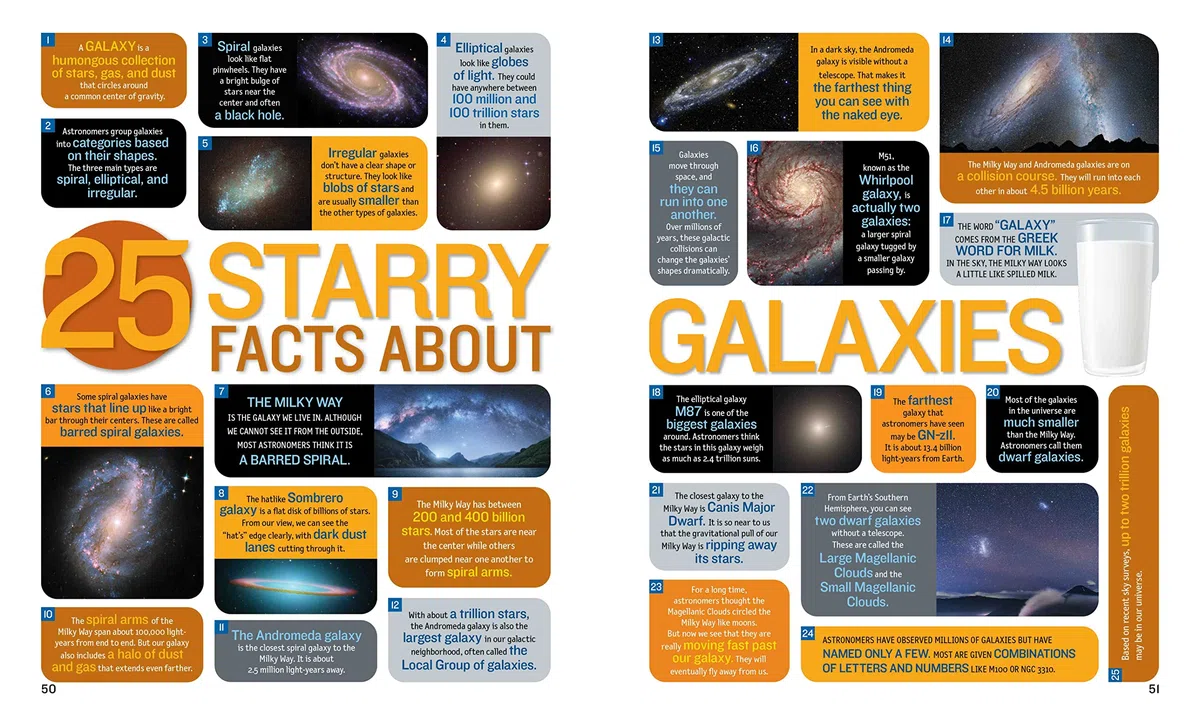 1000 Facts About Space