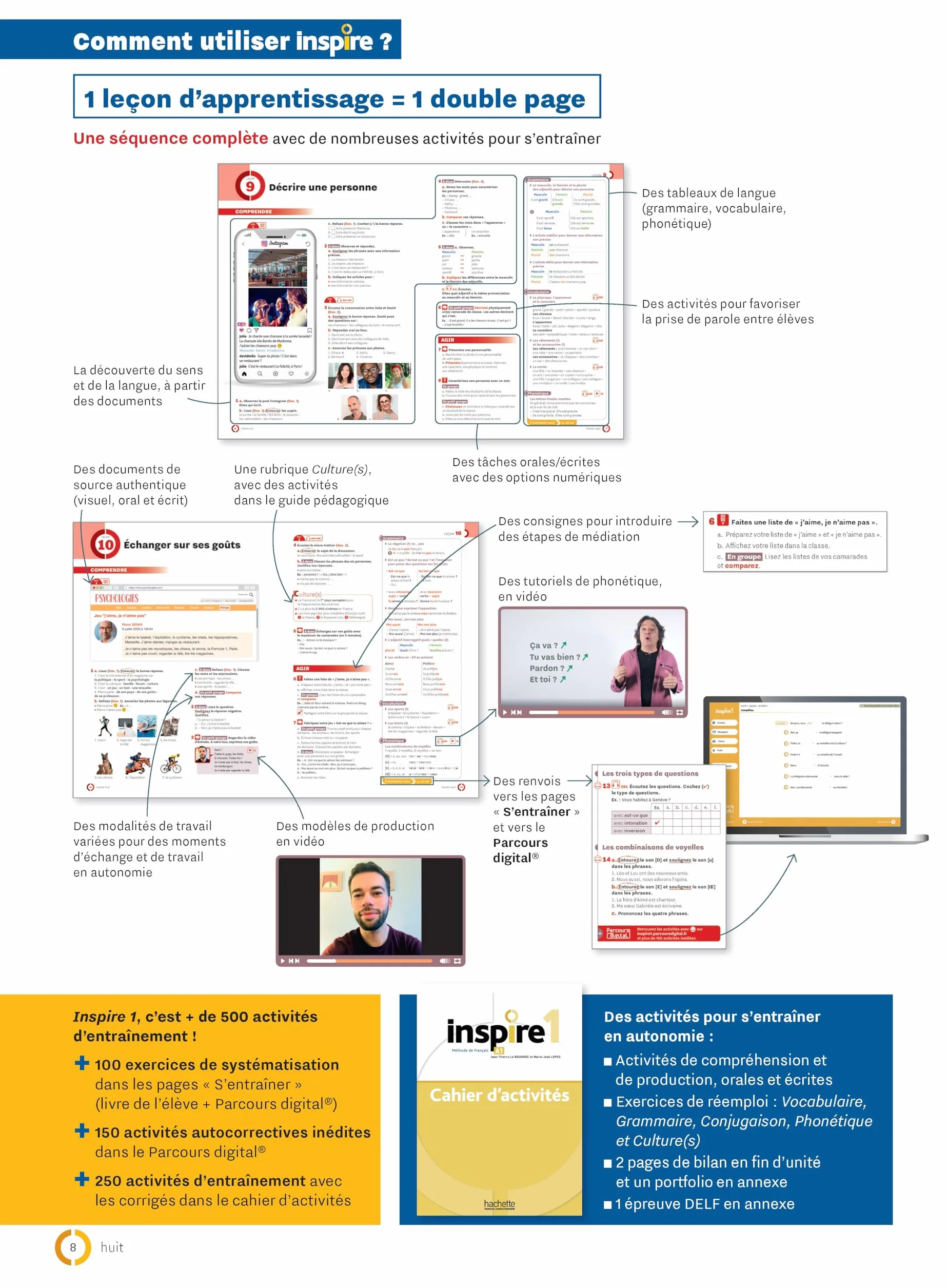 Inspire 1: Libro dello studente + audio/video + corso digitale: Metodo FLE: Vol. 1