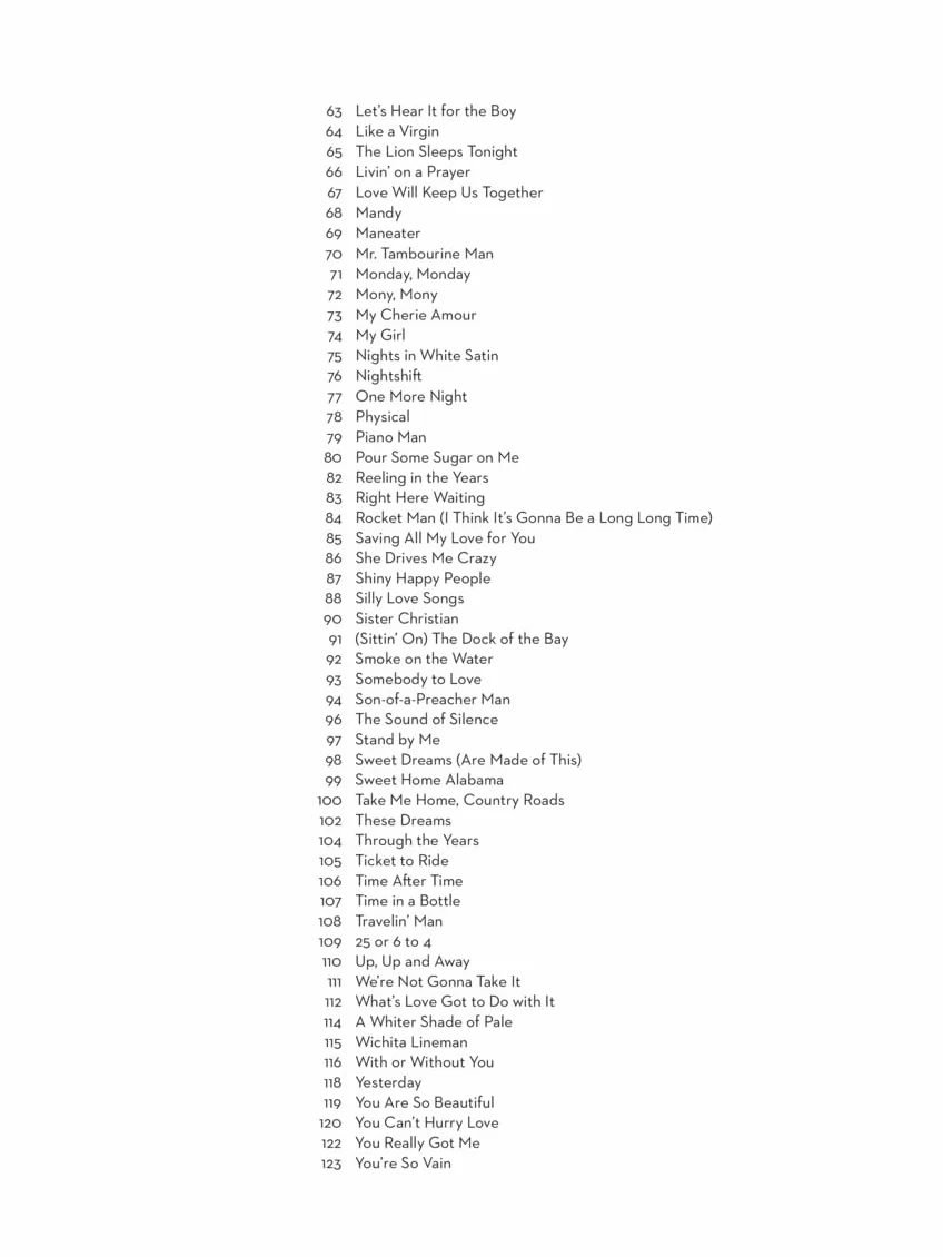 101 Popular Songs : For Cello