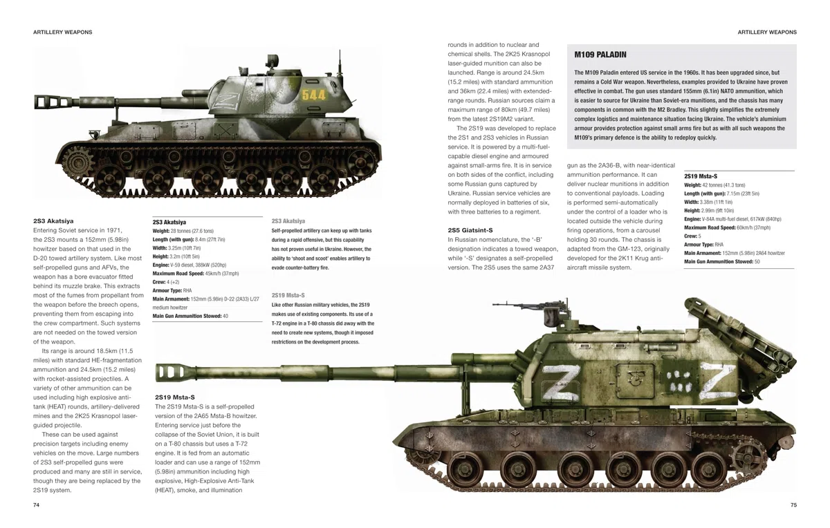 Aircraft, Tanks and Artillery of the Ukraine War (Technical Guides)