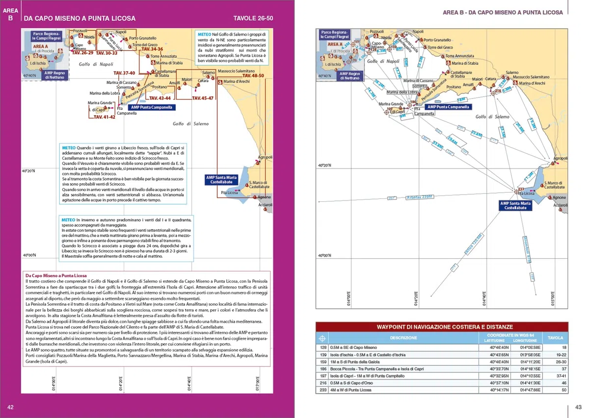 Da Capo Circeo a Punta Licosa, Isole Pontine, Isole d’Ischia e Capri. Portolano cartografico. Con versione online (Vol. 3A)