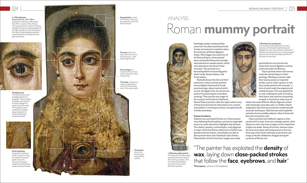 The Story of Painting: How art was made
