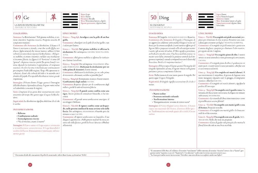 I Ching. Il libro dei mutamenti