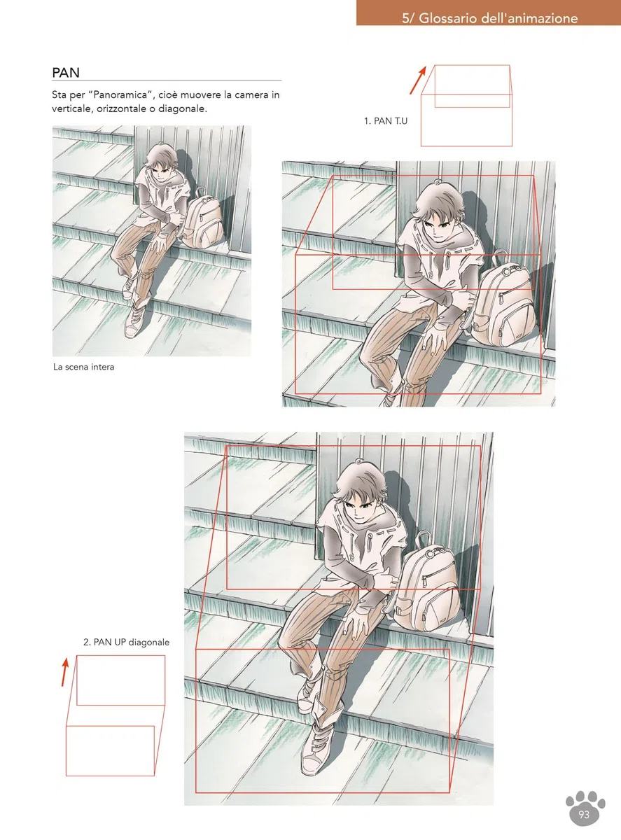 Enciclopedia dell'animazione