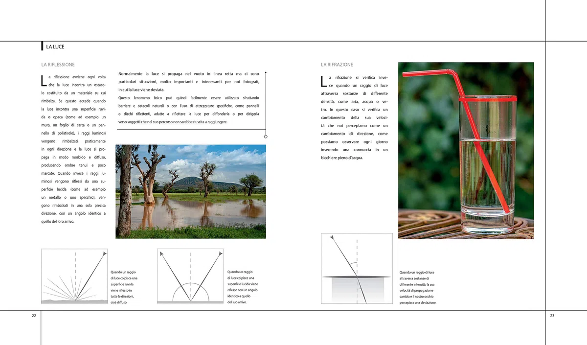 Guida completa alla fotografia. Tecniche di base e consigli pratici. Ediz. a colori