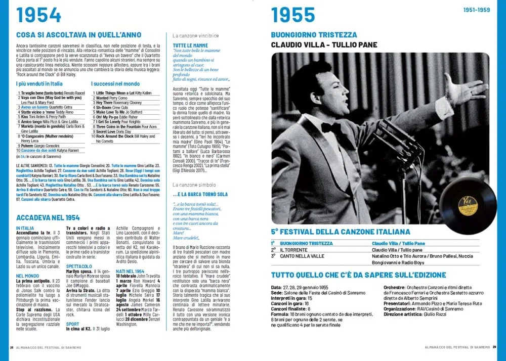 Almanacco del Festival di Sanremo