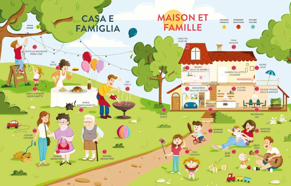 Impara il francese facilmente. Libro sonoro interattivo. Ediz. a colori