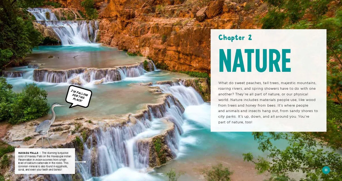 Good Housekeeping 1,001 Amazing Science Facts