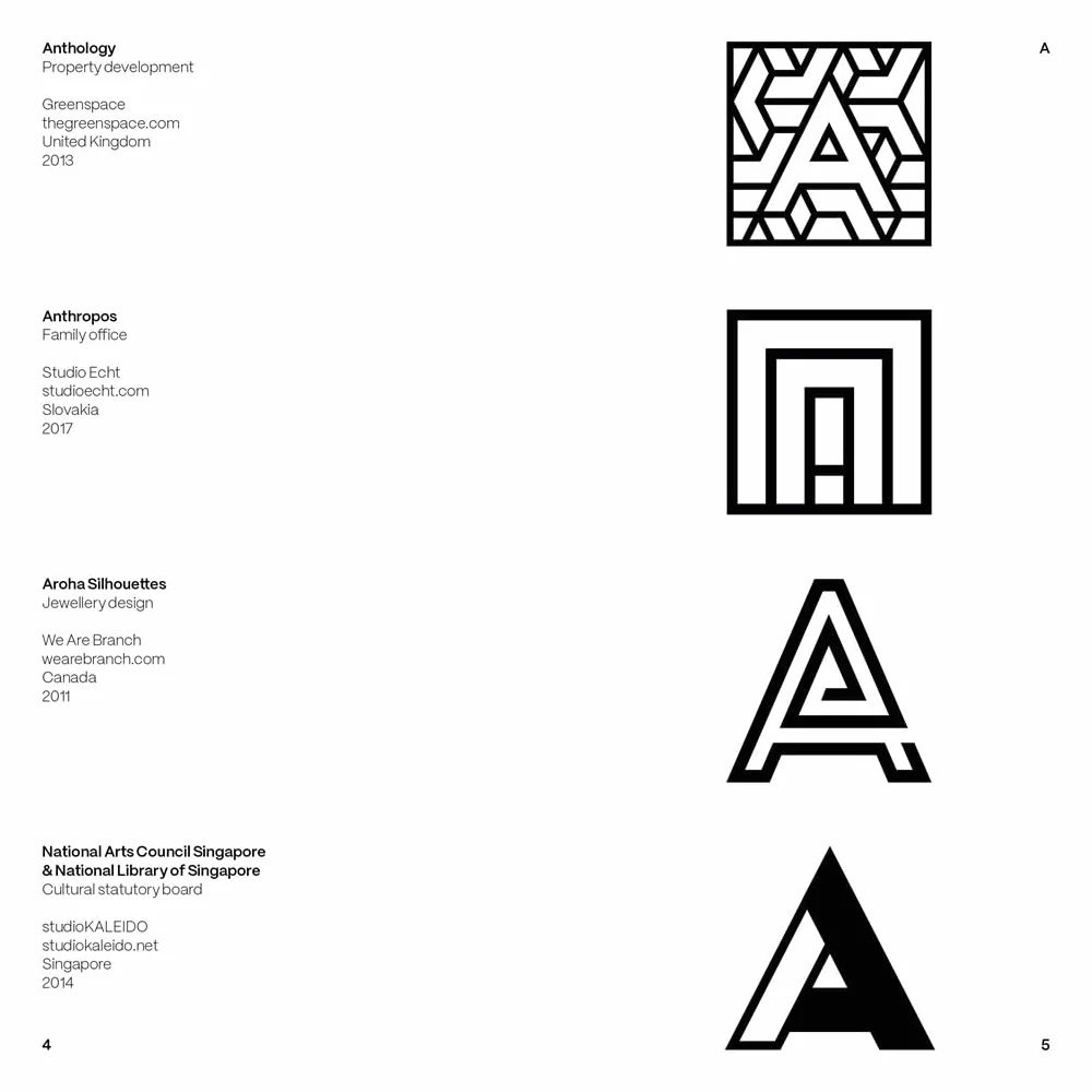 Alphabet Logo Anniversary Edition /anglais