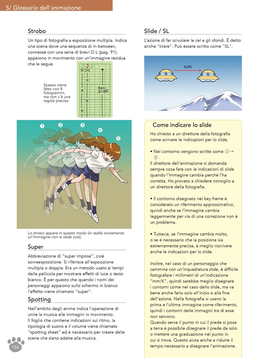 Enciclopedia dell'animazione