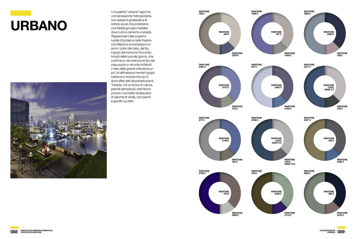 Manuale di armonia cromatica con colori Pantone®. Ediz. a colori
