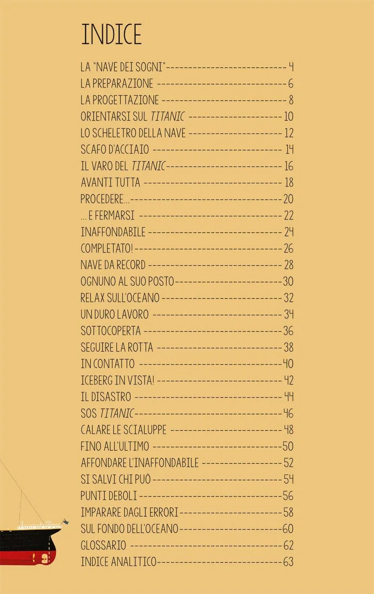 Costruisci il Titanic. Con 48 pezzi per costruire un modellino