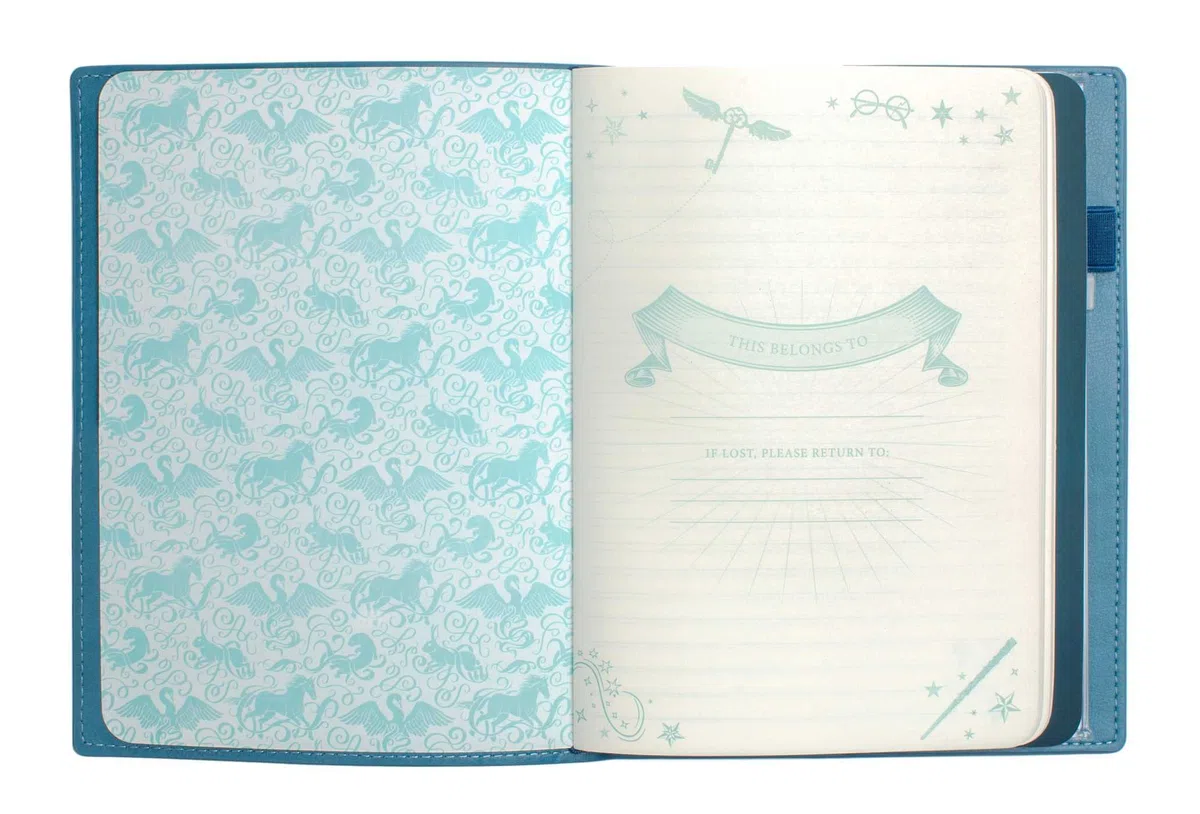 Harry Potter: Expecto Patronum Traveler's Notebook Set: (Refillable Notebook)