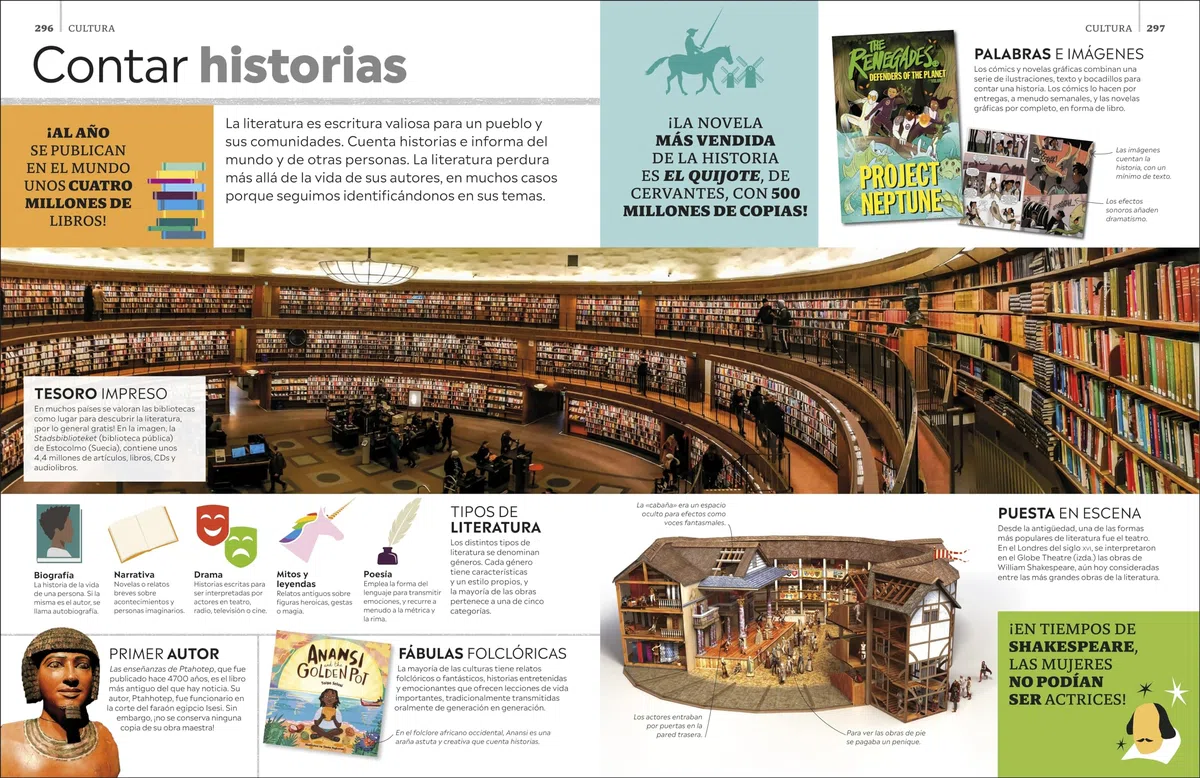 La superenciclopedia de todas las cosas: La guía definitiva para el mundo que te rodea