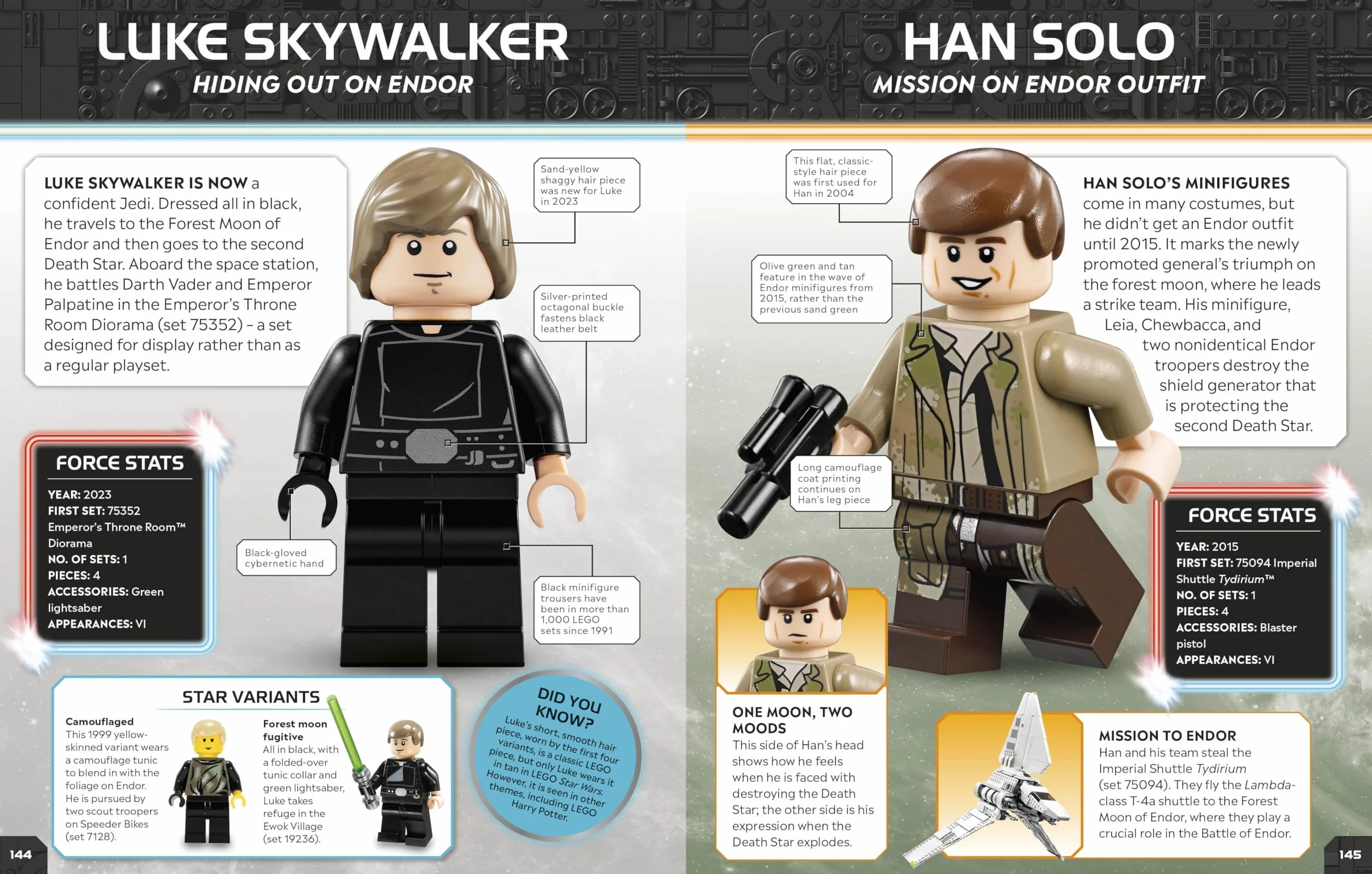 LEGO Star Wars Character Encyclopedia Updated Edition : The Ultimate Guide to the Best 200 Minifigures from the LEGO Star Wars Galaxy; Comes with Exclusive Emperor Palpatine Minifigure