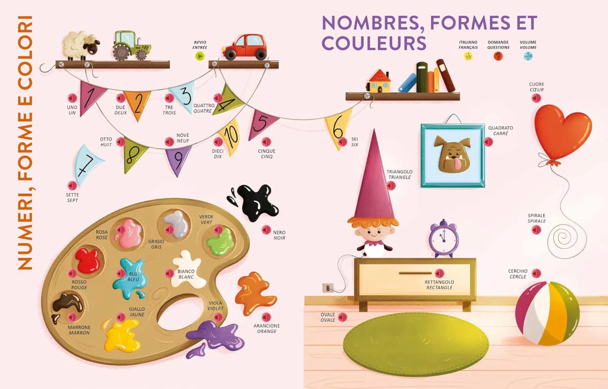 Impara il francese facilmente. Libro sonoro interattivo. Ediz. a colori