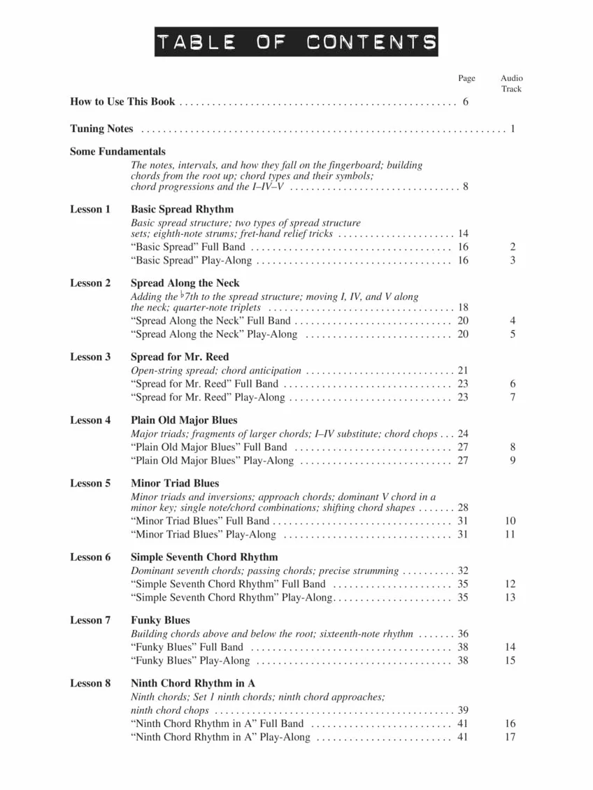 Blues Rhythms You Can Use: A Complete Guide to Learning Blues Rhythm Guitar Styles