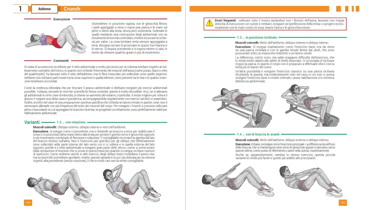 Enciclopedia degli esercizi per gambe, addominali e glutei. Tavole anatomiche, biomeccanica e corretta esecuzione