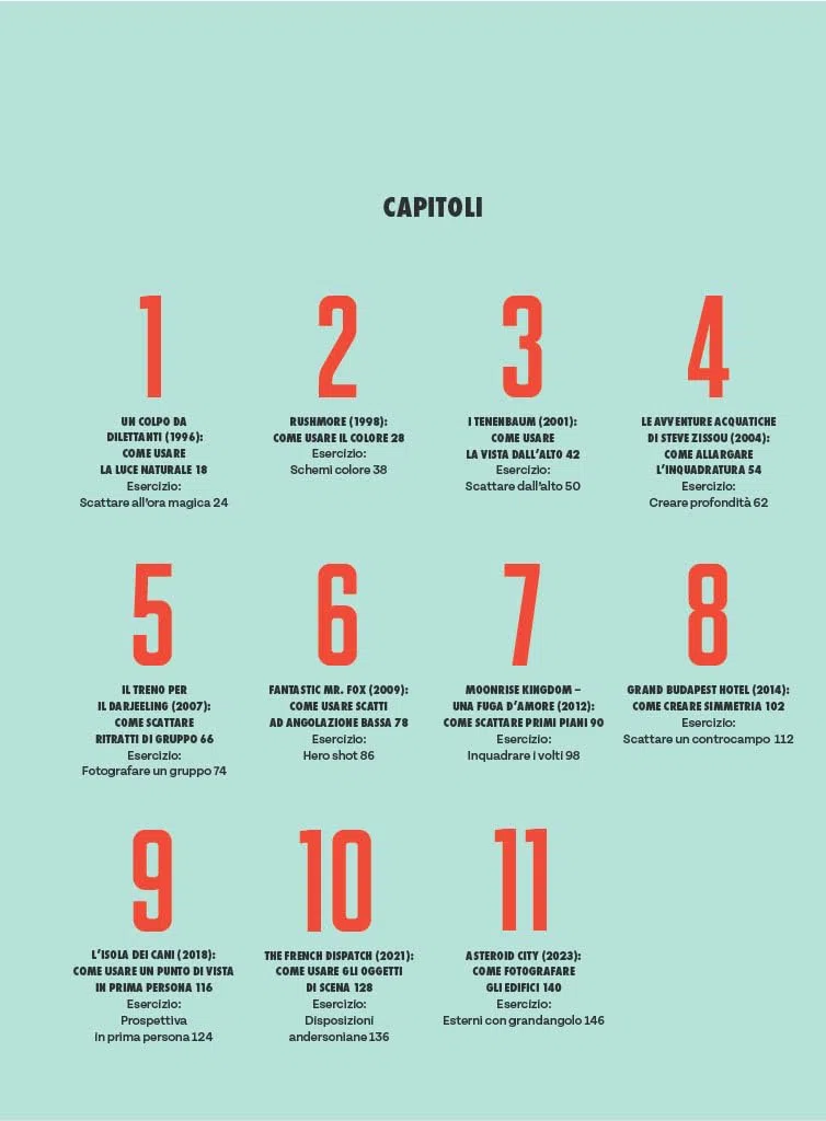 Scatta come Wes. Impara come realizzare immagini in perfetto stile Wes Anderson