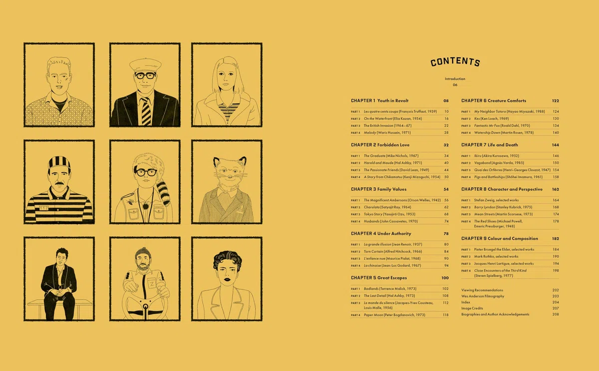 The Worlds of Wes Anderson: The Influences and Inspiration Behind the Iconic Films