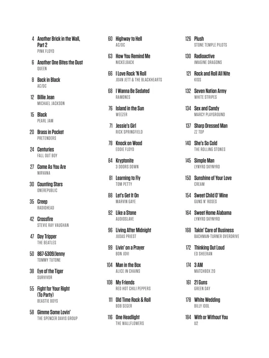 Canzoni Semplici: Il Libro Di Canzoni Per Batteria Più Semplice Di Sempre - Versione Inglese: The Easiest Easy Drum Songbook Ever