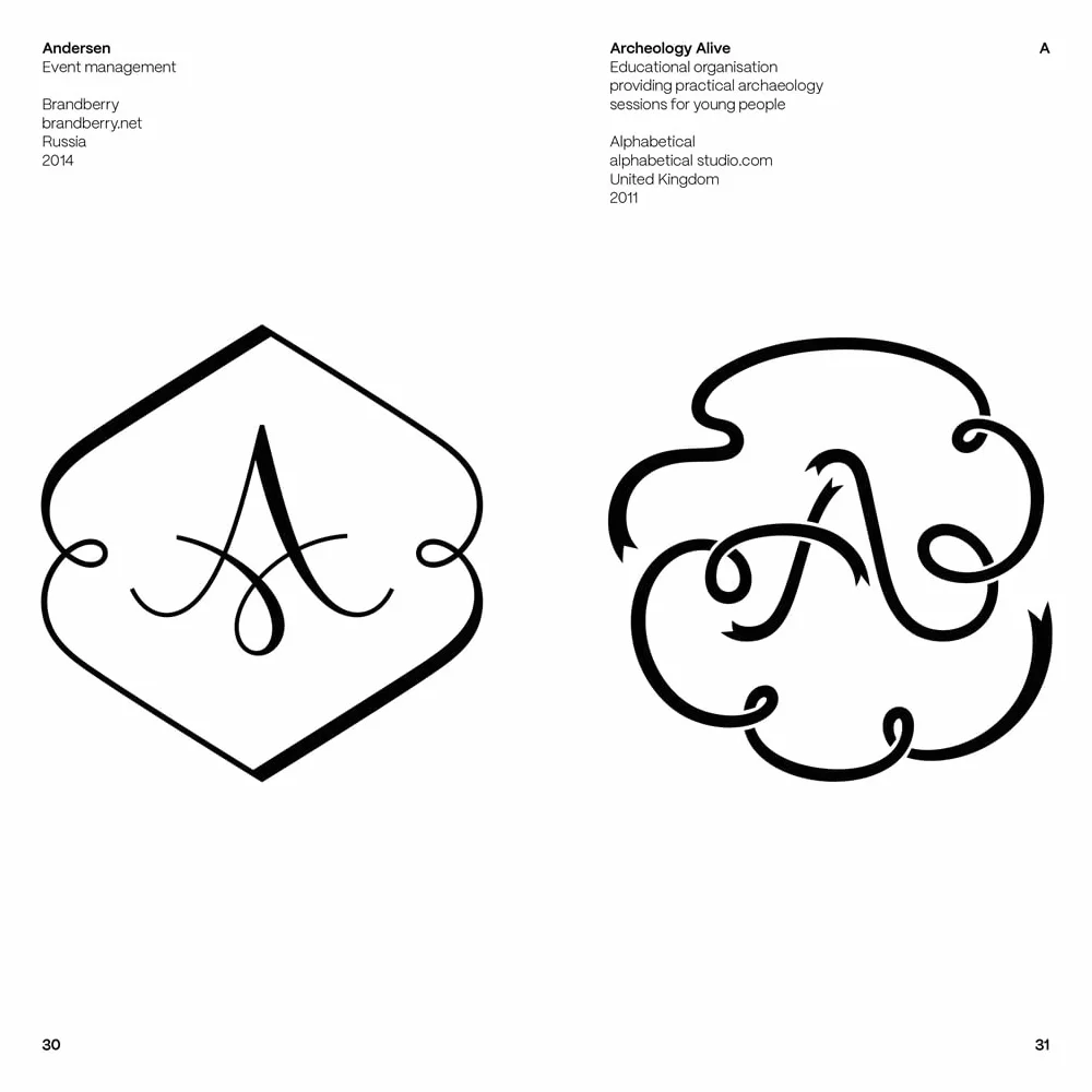 Alphabet Logo Anniversary Edition /anglais