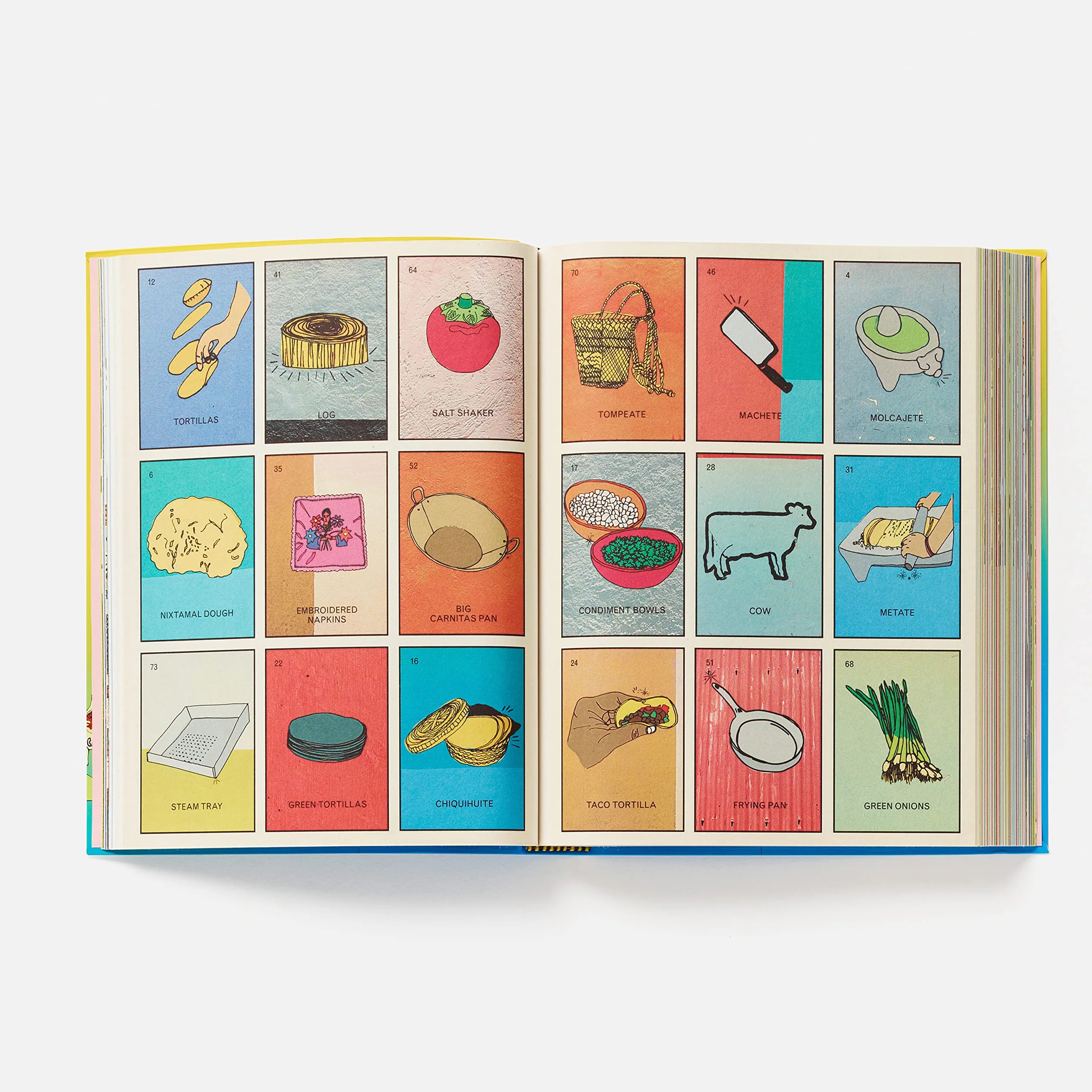 Tacopedia: The Taco Encyclopedia [Lingua inglese]