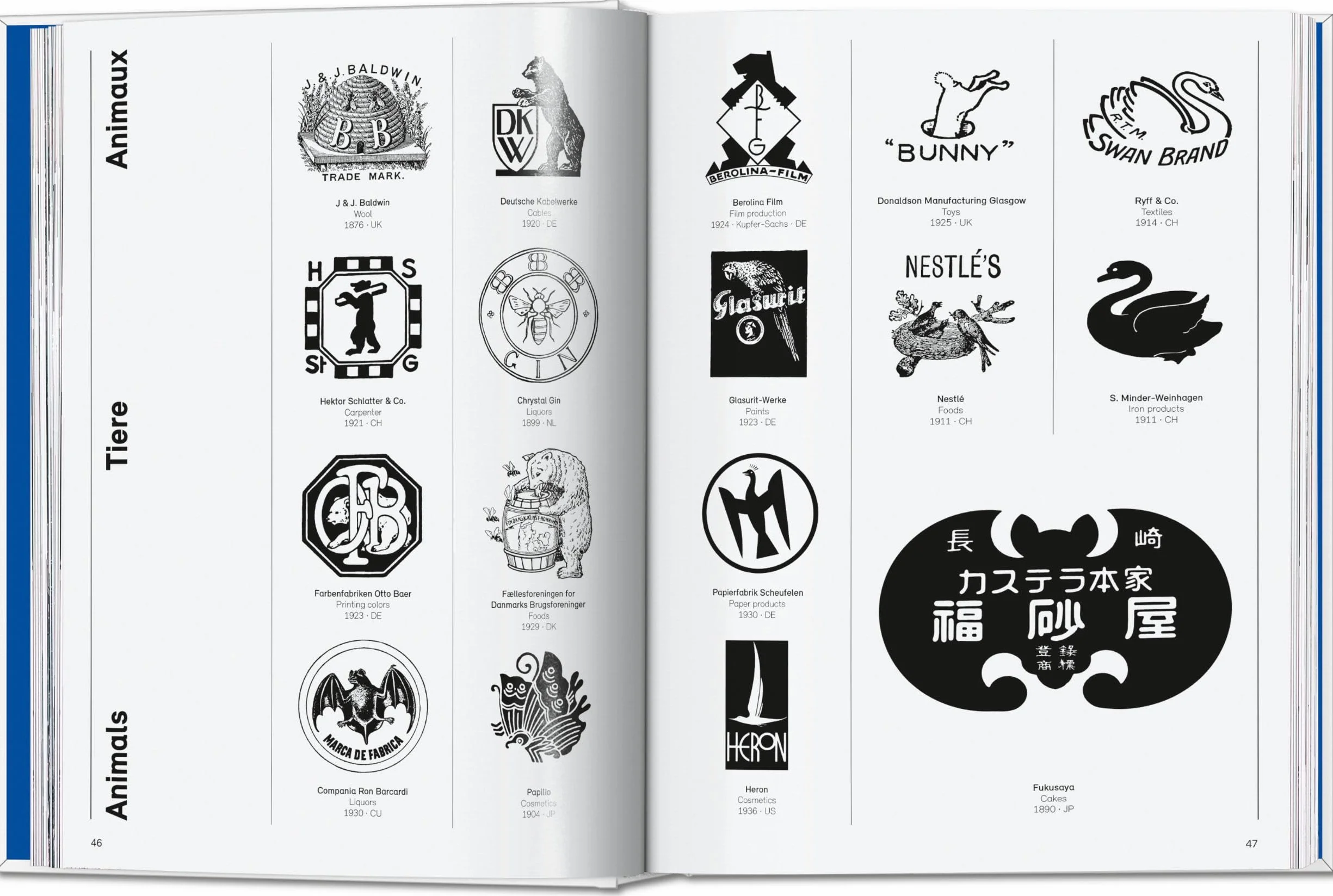Logo Beginnings: Logo Modernism. 45th Ed.