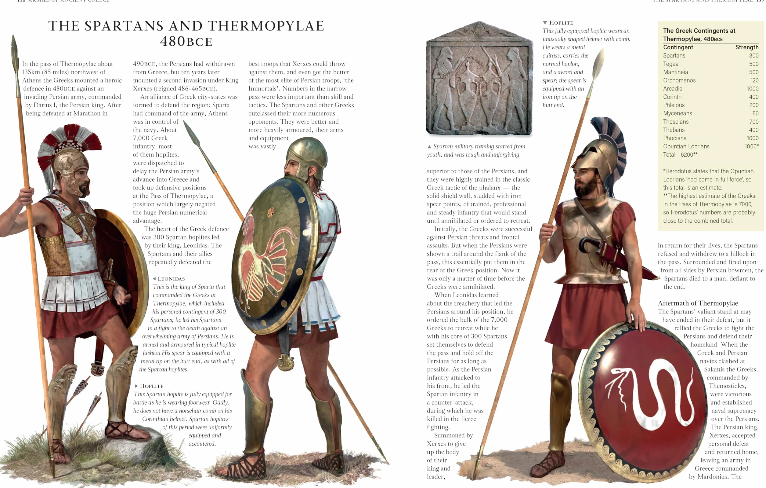 An Illustrated Encyclopedia of Uniforms of the Ancient Greek World: A Detailed Study of the Fighting Men of Classical Greece and the Ancient World, ... Myceneans, Spartans, Persians and Macedonians