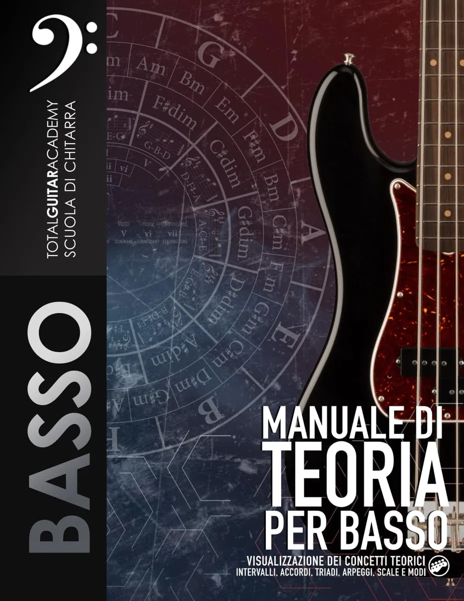 Manuale di Teoria per Basso: Visualizzazione dei concetti teorici: intervalli, accordi, triadi, arpeggi, scale e modi: 1