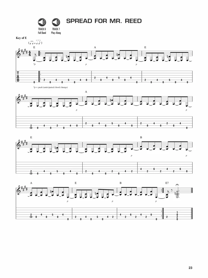 Blues Rhythms You Can Use: A Complete Guide to Learning Blues Rhythm Guitar Styles