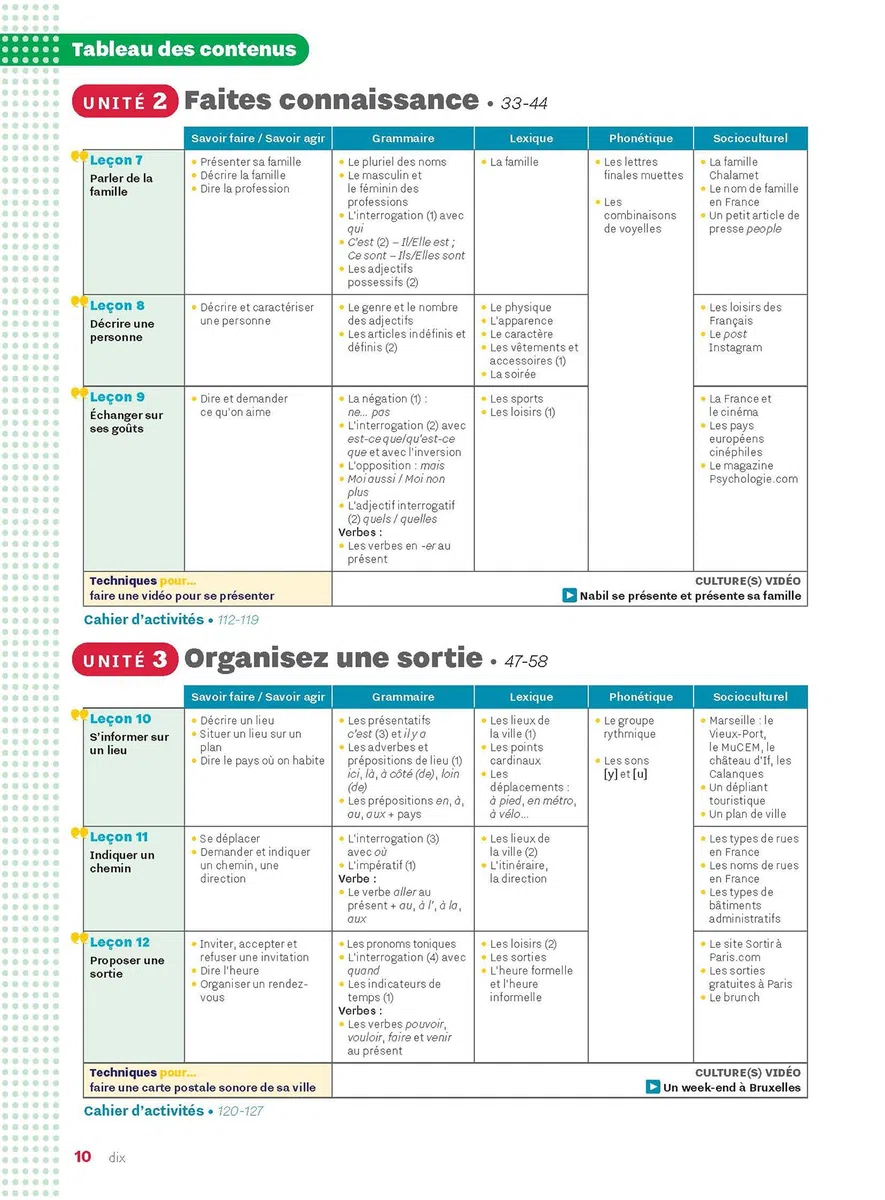 Inspire Lycee: Livre de l'eleve + cahier d'activites A1 + Parcours digit