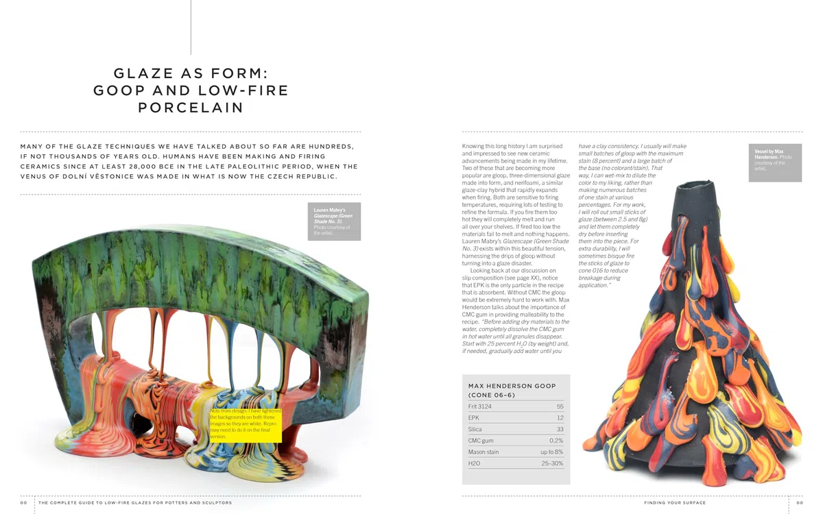 The Complete Guide to Low-Fire Glazes for Potters and Sculptors: Techniques, Recipes, and Inspiration for Low-Temperature Firing with Big Results
